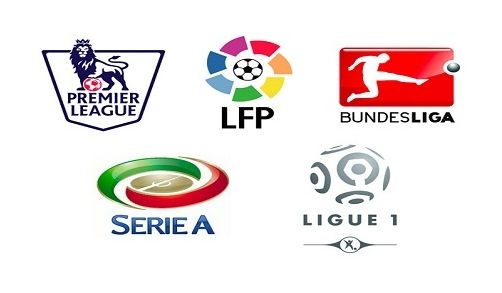 屢次通過調 屢次通過調